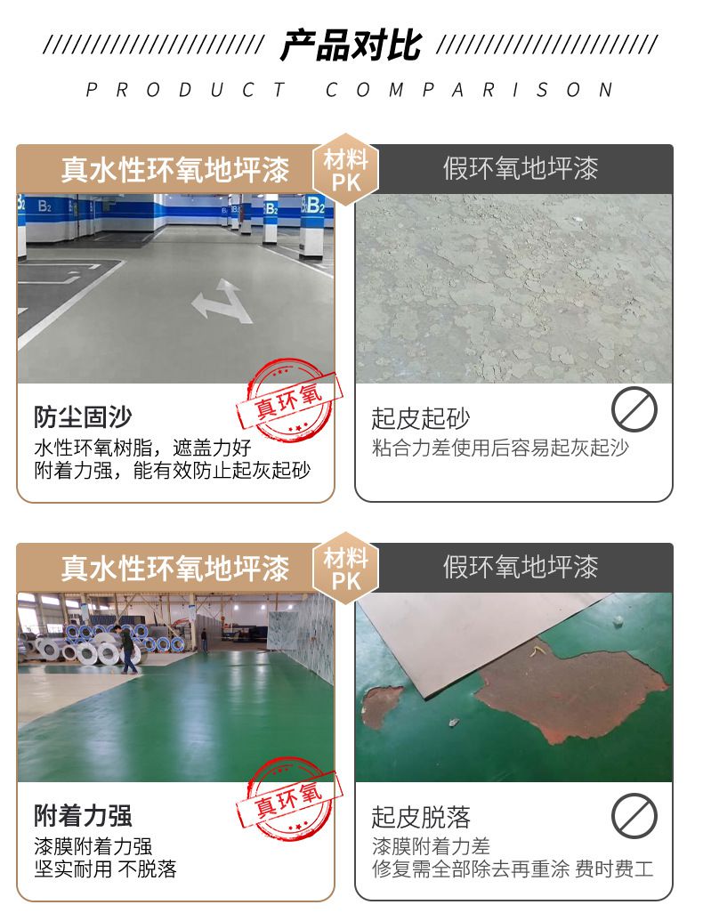 RH-04 環(huán)氧自流平地坪涂裝系統